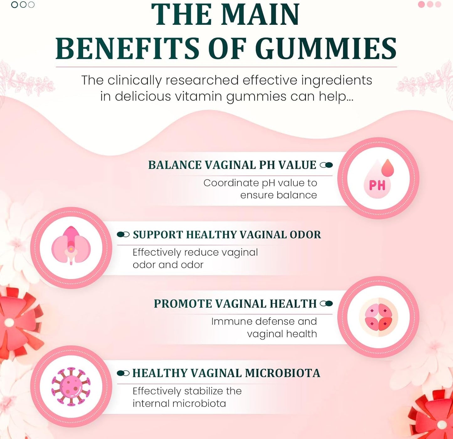 Premium Feminine Balance Gummies